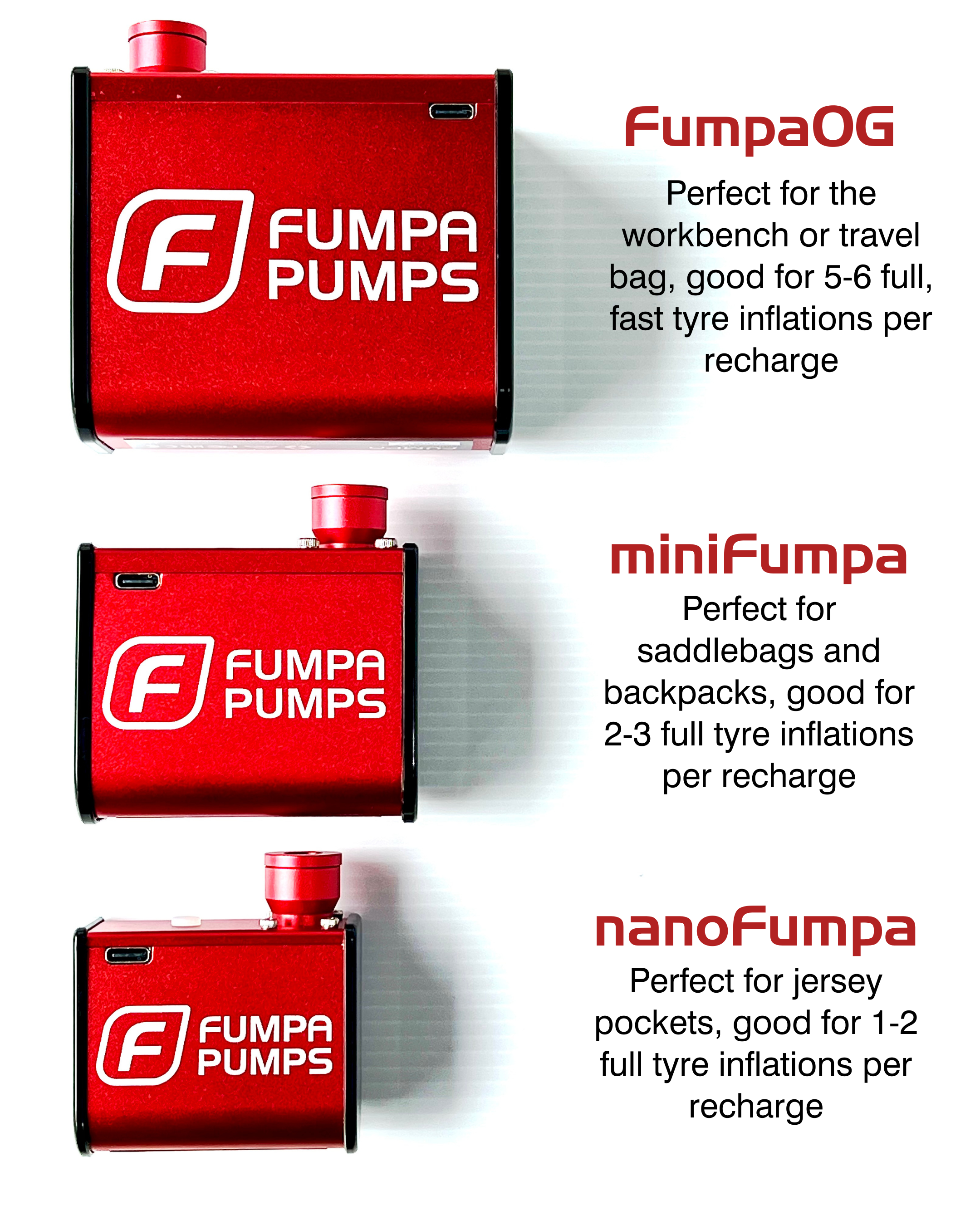 nanoFumpa bike pump